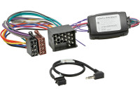 SWI Land Rover Discovery / Freelander - Rover 75 > Sony