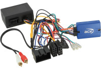 SWI Land Rover Range Rover Sport 2005-2013 / Discovery 2004-2009