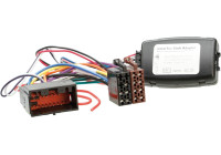 SWI Land Rover various vehicles 22Pin Land Rover