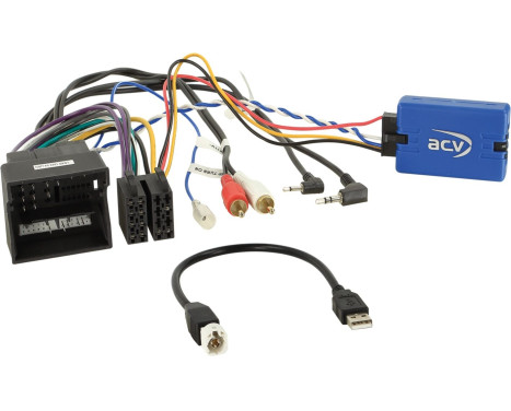 SWI MAN TGX (26500) Quadlock Fakra