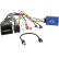 SWI MAN TGX (26500) Quadlock Fakra