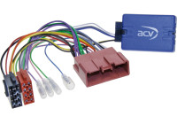 SWI Mazda 3 (BL) / 5 (CW) / 6 (GH) OEM specific