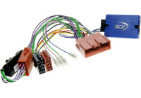 SWI Mazda CX-9 2007-2015 / 3 (BM) 2013->(Sound system)