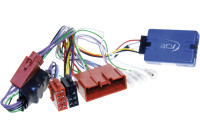 SWI Mazda MX-5 (NB, NC) 1999-2015