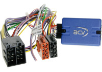 SWI Mercedes Benz A-Class/ B-Class/ C-Class/ Sprinter - Smart ForFour Smart