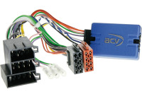 SWI Mercedes Benz C-Class (W203) / CLK-Class (W209) 2001-2004 10-way ISO