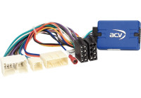 SWI Mercedes Benz Citan (W415) 2012->OEM specific