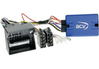 SWI Mercedes Benz E-Class W211 / SLK-Class R171 / SL-Class R230 Quadlock Fakra