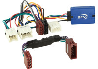 SWI Nissan 350Z Coupé - Roadster with Bose 2003-2010