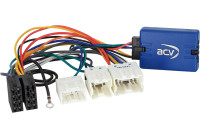 SWI Nissan 350Z (Z33) / Navara (D40) / X-Trail (T30)