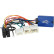 SWI Nissan 350Z (Z33) / Navara (D40) / X-Trail (T30)