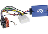 SWI Nissan Micra/ Juke/ Cube/ Navara/ NV200/ Pathfinder/ Note