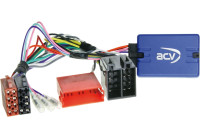 SWI Opel Vivaro 2011-2013