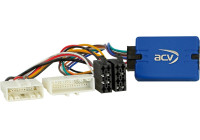 SWI Opel Vivaro (B) 2015->