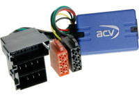 SWI Peugeot 206/ 306 1998-2002 - Fiat Scudo only with RD1 radio