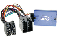 SWI Peugeot 206/ 307/ 406/ 607/ 807/ Partner