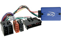 SWI Renault Clio (II) / Kangoo (KC) / Mégane (I) / Scénic (JA) / Laguna (I,T56)