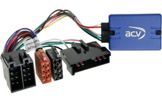 SWI Renault Clio (II) / Kangoo (KC) / Mégane (I) / Scénic (JA) / Laguna (I,T56)