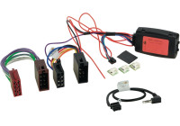 SWI Saab 9-3 2002-2006 > Clarion