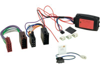 SWI Saab 9-3 2002-2006 > Kenwood