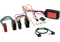 SWI Saab 9-3 2002-2006> Sony