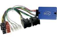 SWI Saab 9.3 (YS3F) 2008-2014 / Saab 9.5 2008-2010