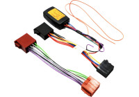 SWI Saab 9.5 2005-2010 ISO With Flippers +/- Denso