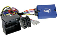 SWI Seat Altea/ Leon (II,1P) / Ibiza (6J) / Toledo (III,5P) Toledo (IV, KG)