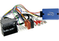 SWI Seat Exeo (3R) 2009-2013