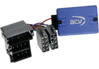 SWI Seat Ibiza/ Toledo/ Leon/ Alhambra/ Arosa/ Cordoba