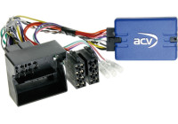 SWI Skoda Octavia II (1Z) / Superb/ Fabia II (5J) / Rapid (Bolero HU) / Yeti (5L)