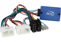 SWI SsangYoung Tivoli (EX, ELX, XLV) 2015->