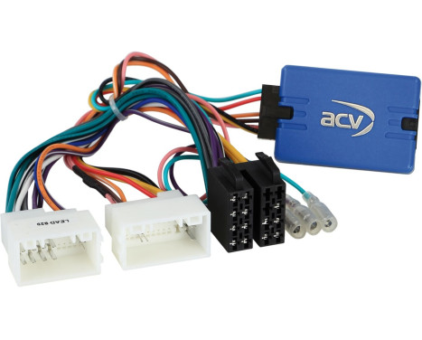 SWI SsangYoung Tivoli (EX, ELX, XLV) 2015->