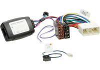 SWI Subaru Forester/Impreza 2005-2008 > Kenwood