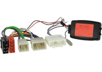 SWI Subaru Legacy / Outback 10 Pin / 6 Pin / 28 Pin Toyota