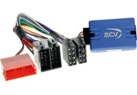 SWI Various Kia models. See also article 42ski00c Mini ISO