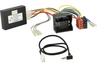 SWI Various models Alfa Romeo - Fiat > Alpine