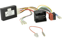 SWI Various models Alfa Romeo - Fiat > Kenwood