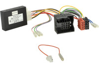 SWI Various models Alfa Romeo - Fiat > Zenec