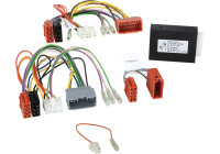 SWI Various models Chrysler - Dodge - Jeep > Zenec