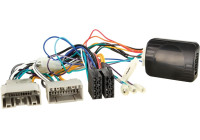 SWI Various models Chrysler - Dodge - Jeep