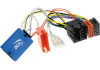 SWI Various models Renault - Nissan - Opel