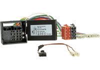 SWI Various models Seat - Skoda - Volkswagen Climate control + PDC > Axion