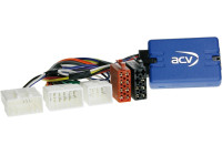 SWI Various models Toyota