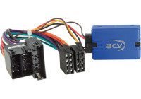 SWI Volkswagen Jetta 1999-2015