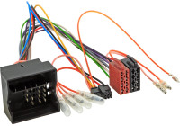 SWI wiring harness for 42cx401 Ford 40Pin Quadlock