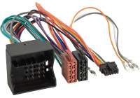 SWI wiring harness for 42cx401 VAG 40Pin Quadlock
