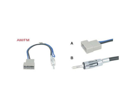 AM / FM antenna adapter