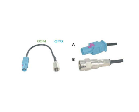 GSM / GPS Fakra adapter