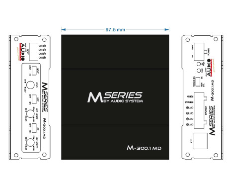 M-SERIES 1-Channel MICRO Digital Amplifier, Image 2